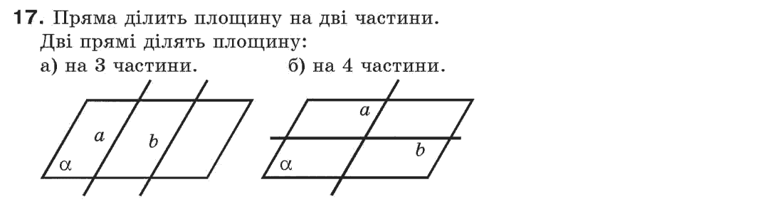 Завдання № 17 - § 1. Точки і прямі - ГДЗ Геометрія 7 клас Г.П. Бевз, В.Г. Бевз, Н.Г. Владімірова 2007