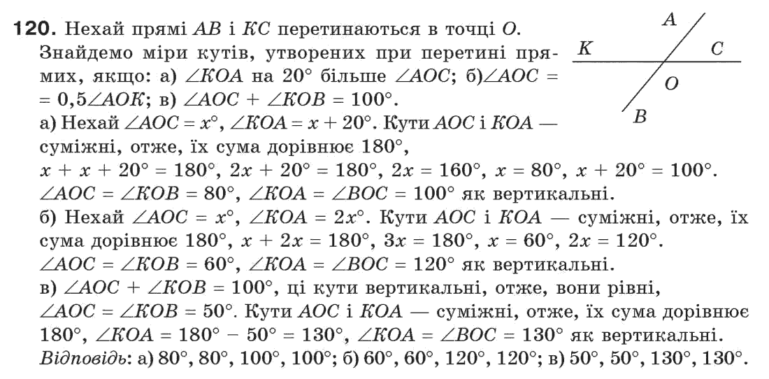 Завдання № 120 - § 4. Суміжні і вертикальні кути - ГДЗ Геометрія 7 клас Г.П. Бевз, В.Г. Бевз, Н.Г. Владімірова 2007