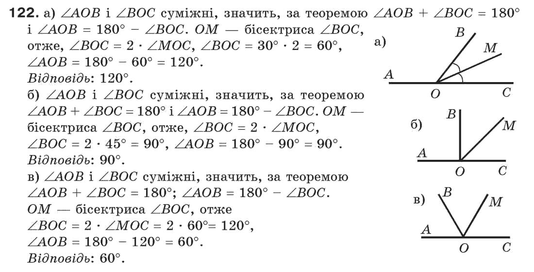 Завдання № 122 - § 4. Суміжні і вертикальні кути - ГДЗ Геометрія 7 клас Г.П. Бевз, В.Г. Бевз, Н.Г. Владімірова 2007