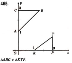 Завдання № 465 - § 15. Прямокутний трикутник - ГДЗ Геометрія 7 клас Г.П. Бевз, В.Г. Бевз, Н.Г. Владімірова 2007