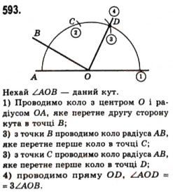 Завдання № 593 - § 20. Геометричні побудови - ГДЗ Геометрія 7 клас Г.П. Бевз, В.Г. Бевз, Н.Г. Владімірова 2007