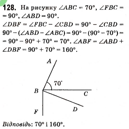 Завдання № 128 - § 1. Найпростіші геометричні фігури та їх властивості - ГДЗ Геометрія 7 клас А.Г. Мерзляк, В.Б. Полонський, М.С. Якір 2015