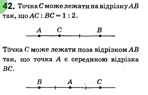 Завдання № 42 - § 1. Найпростіші геометричні фігури та їх властивості - ГДЗ Геометрія 7 клас А.Г. Мерзляк, В.Б. Полонський, М.С. Якір 2015