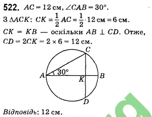 Завдання № 522 - § 4. Коло і круг. Геометричні побудови - ГДЗ Геометрія 7 клас А.Г. Мерзляк, В.Б. Полонський, М.С. Якір 2015