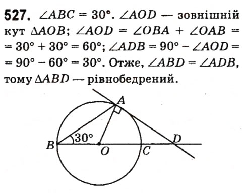 Завдання № 527 - § 4. Коло і круг. Геометричні побудови - ГДЗ Геометрія 7 клас А.Г. Мерзляк, В.Б. Полонський, М.С. Якір 2015