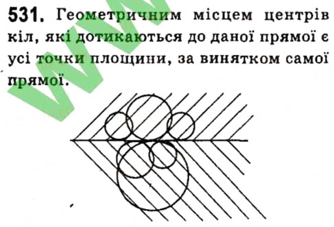 Завдання № 531 - § 4. Коло і круг. Геометричні побудови - ГДЗ Геометрія 7 клас А.Г. Мерзляк, В.Б. Полонський, М.С. Якір 2015