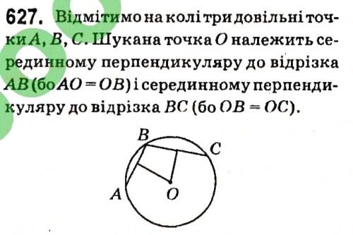 Завдання № 627 - § 4. Коло і круг. Геометричні побудови - ГДЗ Геометрія 7 клас А.Г. Мерзляк, В.Б. Полонський, М.С. Якір 2015