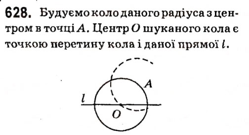 Завдання № 628 - § 4. Коло і круг. Геометричні побудови - ГДЗ Геометрія 7 клас А.Г. Мерзляк, В.Б. Полонський, М.С. Якір 2015
