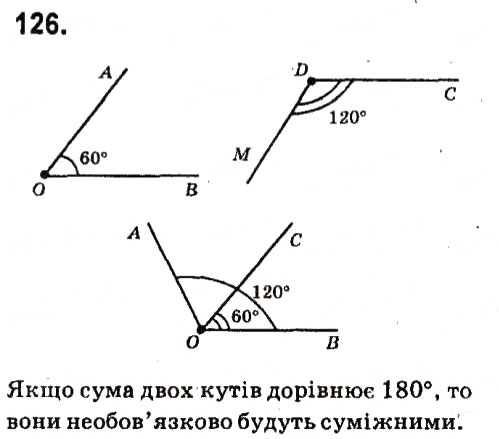 Завдання № 126 - Розділ 2. Взаємне розміщення прямих на площині - ГДЗ Геометрія 7 клас М.I. Бурда, Н.А. Тарасенкова 2015