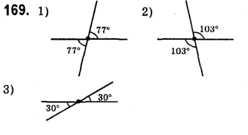 Завдання № 169 - Розділ 2. Взаємне розміщення прямих на площині - ГДЗ Геометрія 7 клас М.I. Бурда, Н.А. Тарасенкова 2015