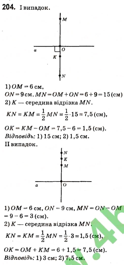 Завдання № 204 - Розділ 2. Взаємне розміщення прямих на площині - ГДЗ Геометрія 7 клас М.I. Бурда, Н.А. Тарасенкова 2015