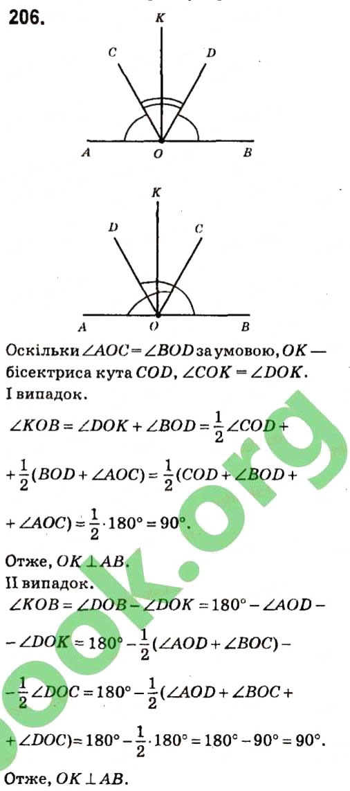 Завдання № 206 - Розділ 2. Взаємне розміщення прямих на площині - ГДЗ Геометрія 7 клас М.I. Бурда, Н.А. Тарасенкова 2015