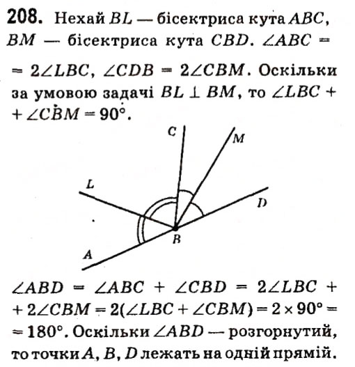 Завдання № 208 - Розділ 2. Взаємне розміщення прямих на площині - ГДЗ Геометрія 7 клас М.I. Бурда, Н.А. Тарасенкова 2015