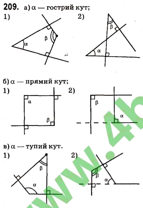 Завдання № 209 - Розділ 2. Взаємне розміщення прямих на площині - ГДЗ Геометрія 7 клас М.I. Бурда, Н.А. Тарасенкова 2015