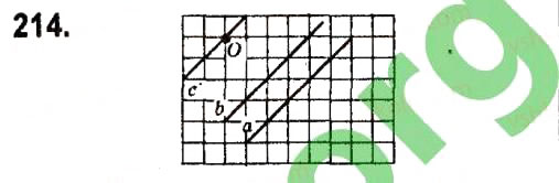 Завдання № 214 - Розділ 2. Взаємне розміщення прямих на площині - ГДЗ Геометрія 7 клас М.I. Бурда, Н.А. Тарасенкова 2015