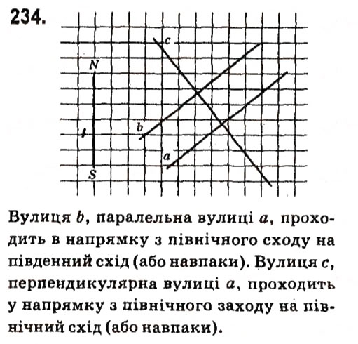 Завдання № 234 - Розділ 2. Взаємне розміщення прямих на площині - ГДЗ Геометрія 7 клас М.I. Бурда, Н.А. Тарасенкова 2015