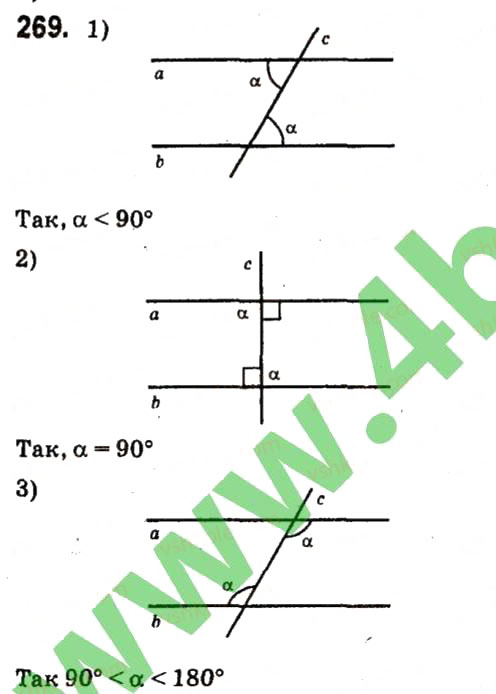 Завдання № 269 - Розділ 2. Взаємне розміщення прямих на площині - ГДЗ Геометрія 7 клас М.I. Бурда, Н.А. Тарасенкова 2015