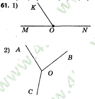 Завдання № 61 - Розділ 1. Елементарні геометричні фігури та їх властивості - ГДЗ Геометрія 7 клас О.С. Істер 2015