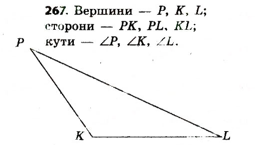 Завдання № 267 - Розділ 3. Трикутники. Ознаки рівності трикутників - ГДЗ Геометрія 7 клас О.С. Істер 2015