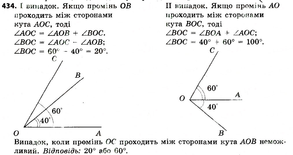 Завдання № 434 - Розділ 3. Трикутники. Ознаки рівності трикутників - ГДЗ Геометрія 7 клас О.С. Істер 2015