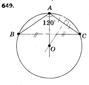 Завдання № 649 - Розділ 4. Коло і круг. Геометричні побудови - ГДЗ Геометрія 7 клас О.С. Істер 2015