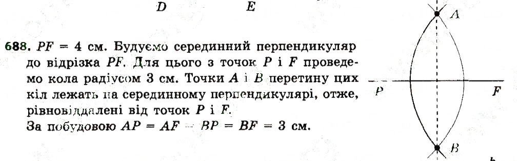 Завдання № 688 - Розділ 4. Коло і круг. Геометричні побудови - ГДЗ Геометрія 7 клас О.С. Істер 2015