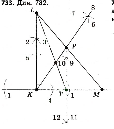 Завдання № 733 - Розділ 4. Коло і круг. Геометричні побудови - ГДЗ Геометрія 7 клас О.С. Істер 2015