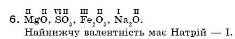 Завдання № 6 - § 8. Валентність хімічних елементів - ГДЗ Хімія 7 клас Н.М. Буринська 2007
