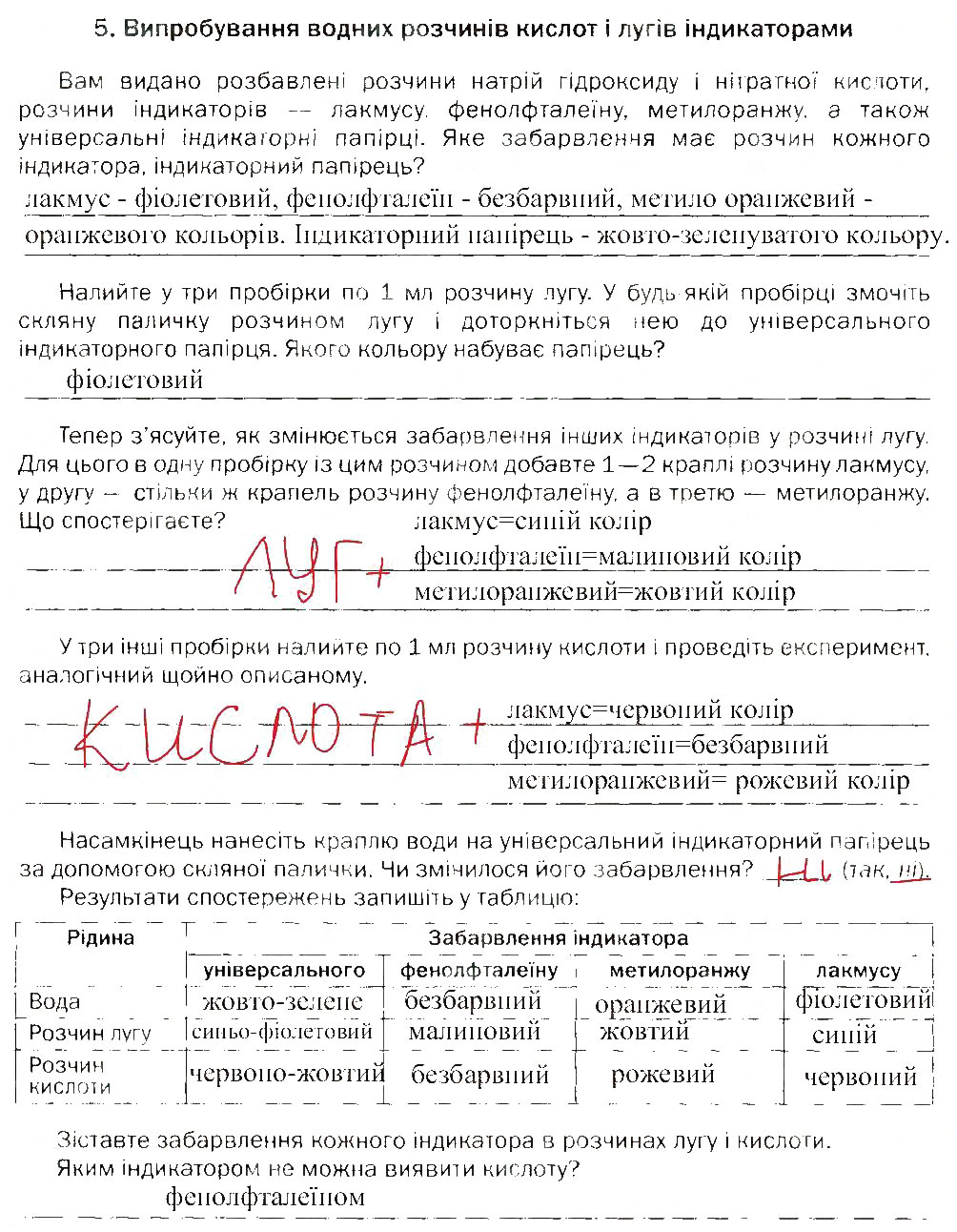 Завдання № 5 - ЛАБОРАТОРНІ ДОСЛІДИ - ГДЗ Хімія 7 клас П.П. Попель, Л.С. Крикля 2015 - Зошит для практичних робіт