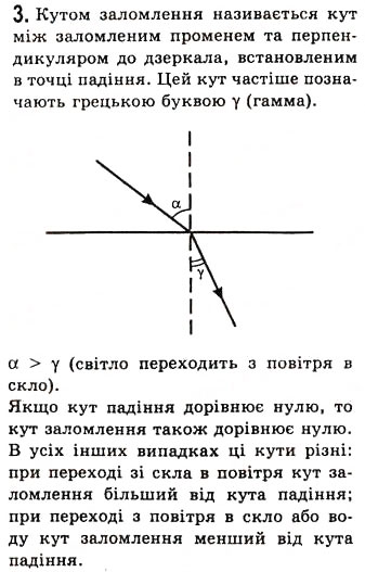 Завдання № 3 - § 19. ЗАЛОМЛЕННЯ СВІТЛА - ГДЗ Фізика 7 клас Л.Е. Генденштейн 2007