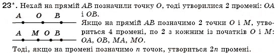 Завдання № 23 - § 1. Точки, прямі, промені - ГДЗ Геометрія 7 клас М.І. Бурда, Н.А. Тарасенкова 2007