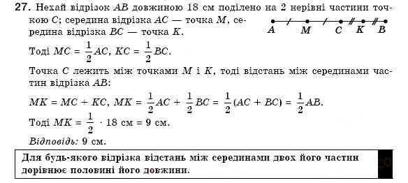 Завдання № 27 - § 2. Відрізки та їх вимірювання - ГДЗ Геометрія 7 клас М.І. Бурда, Н.А. Тарасенкова 2007