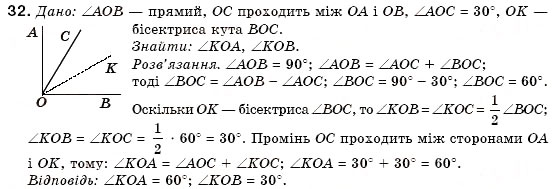 Завдання № 32 - § 3. Кути та їх вимірювання - ГДЗ Геометрія 7 клас М.І. Бурда, Н.А. Тарасенкова 2007