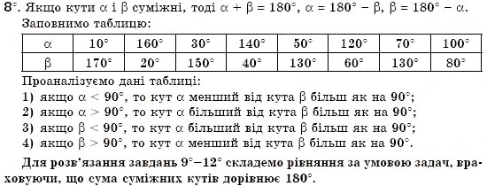 Завдання № 8 - § 4. Суміжні кути - ГДЗ Геометрія 7 клас М.І. Бурда, Н.А. Тарасенкова 2007