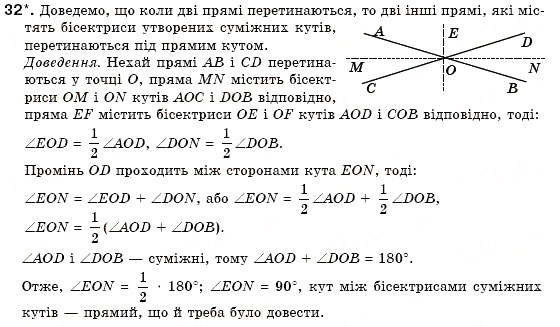 Завдання № 32 - § 5. Вертикальні кути - ГДЗ Геометрія 7 клас М.І. Бурда, Н.А. Тарасенкова 2007