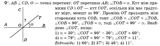 Завдання № 9 - § 6. Перпендикулярні прямі - ГДЗ Геометрія 7 клас М.І. Бурда, Н.А. Тарасенкова 2007