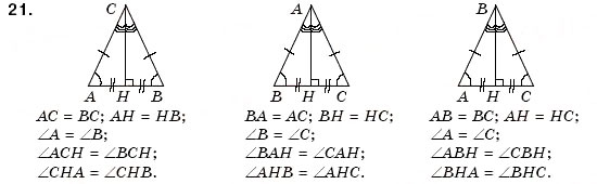 Завдання № 21 - § 14. Властивості й ознака рівнобедреного трикутника - ГДЗ Геометрія 7 клас М.І. Бурда, Н.А. Тарасенкова 2007