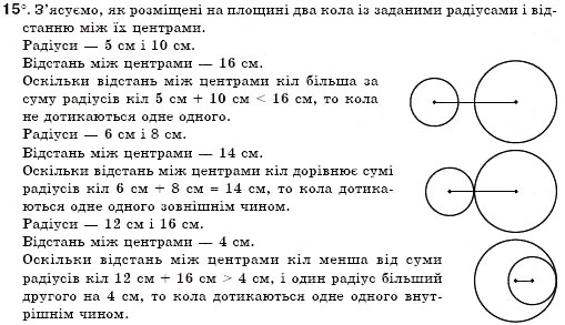 Завдання № 15 - § 17. Коло і круг - ГДЗ Геометрія 7 клас М.І. Бурда, Н.А. Тарасенкова 2007