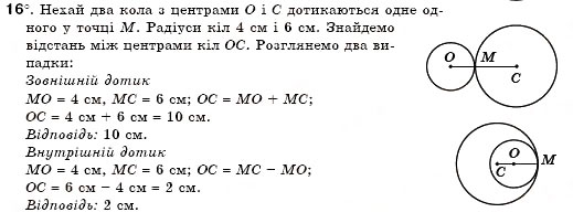 Завдання № 16 - § 17. Коло і круг - ГДЗ Геометрія 7 клас М.І. Бурда, Н.А. Тарасенкова 2007