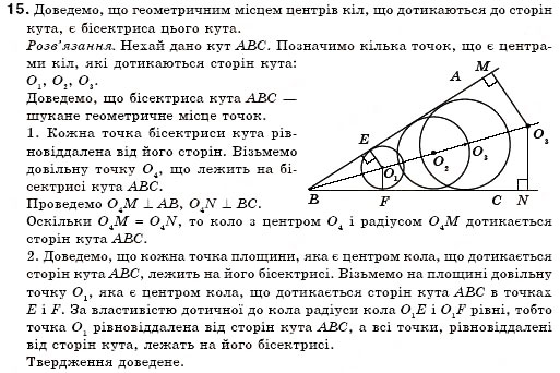 Завдання № 15 - § 18. Геометричне місце точок - ГДЗ Геометрія 7 клас М.І. Бурда, Н.А. Тарасенкова 2007