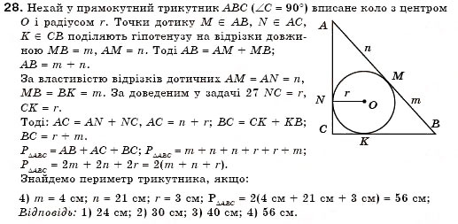 Завдання № 28 - § 19. Описані і вписані кола - ГДЗ Геометрія 7 клас М.І. Бурда, Н.А. Тарасенкова 2007