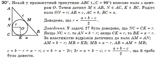 Завдання № 30 - § 19. Описані і вписані кола - ГДЗ Геометрія 7 клас М.І. Бурда, Н.А. Тарасенкова 2007