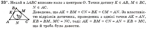 Завдання № 33 - § 19. Описані і вписані кола - ГДЗ Геометрія 7 клас М.І. Бурда, Н.А. Тарасенкова 2007