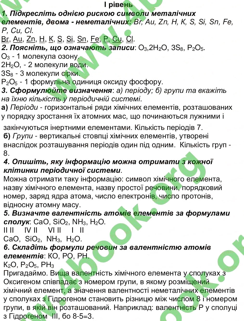 Завдання № 1 - Сторінка 52 - ГДЗ Хімія 7 клас М.М. Савчин 2015 - Робочий зошит