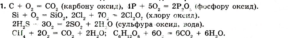 Завдання № 1 - § 19. Взаємодія кисню зі складними речовинами - ГДЗ Хімія 7 клас М.М. Савчин 2015