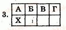 Завдання № 3 - Варіант 1 - ГДЗ Всесвітня історія 7 клас О.Є. Святокум 2011 - Комплексний зошит для контролю знань