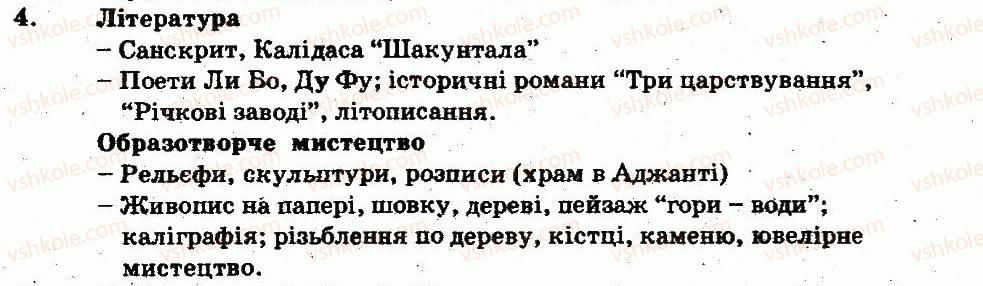 Завдання № 4 - Варіант 2 - ГДЗ Всесвітня історія 7 клас О.Є. Святокум 2011 - Комплексний зошит для контролю знань