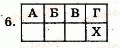 Завдання № 6 - Варіант 2 - ГДЗ Всесвітня історія 7 клас О.Є. Святокум 2011 - Комплексний зошит для контролю знань
