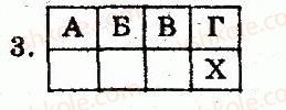 Завдання № 3 - Варіант 1 - ГДЗ Історія України 7 клас О.Є. Святокум 2011 - Комплексний зошит для контролю знань