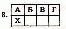 Завдання № 3 - Варіант 1 - ГДЗ Всесвітня історія 7 клас О.Є. Святокум 2011 - Комплексний зошит для контролю знань